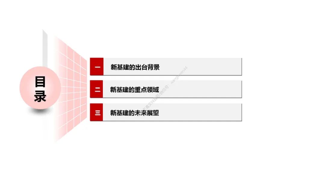 新基建包括哪些？图文解读新基建-第3张图片-牧野网