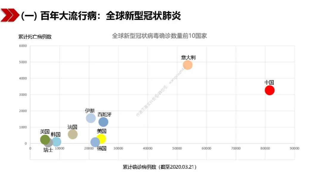 新基建包括哪些？图文解读新基建-第6张图片-牧野网