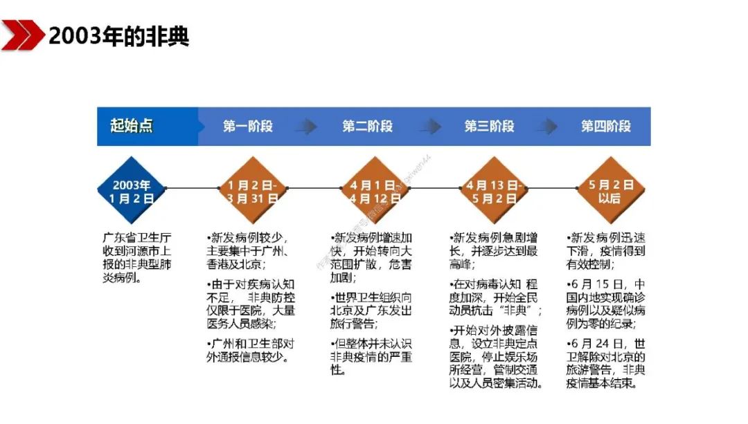 新基建包括哪些？图文解读新基建-第7张图片-牧野网
