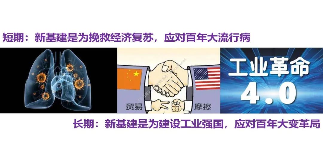 新基建包括哪些？图文解读新基建-第5张图片-牧野网