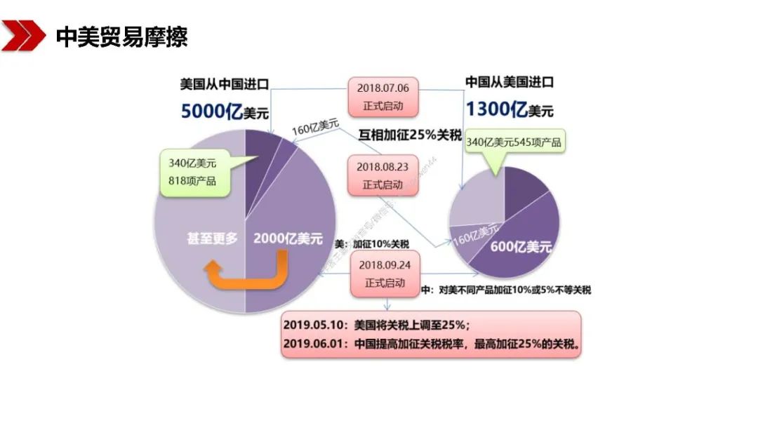新基建包括哪些？图文解读新基建-第14张图片-牧野网