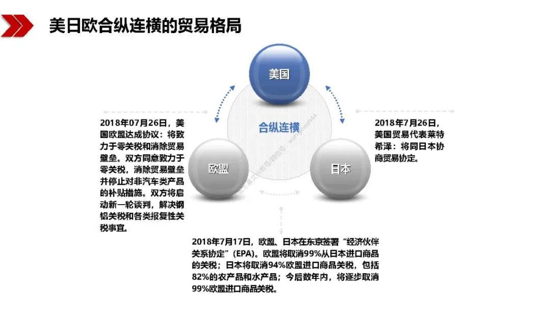 新基建包括哪些？图文解读新基建-第15张图片-牧野网
