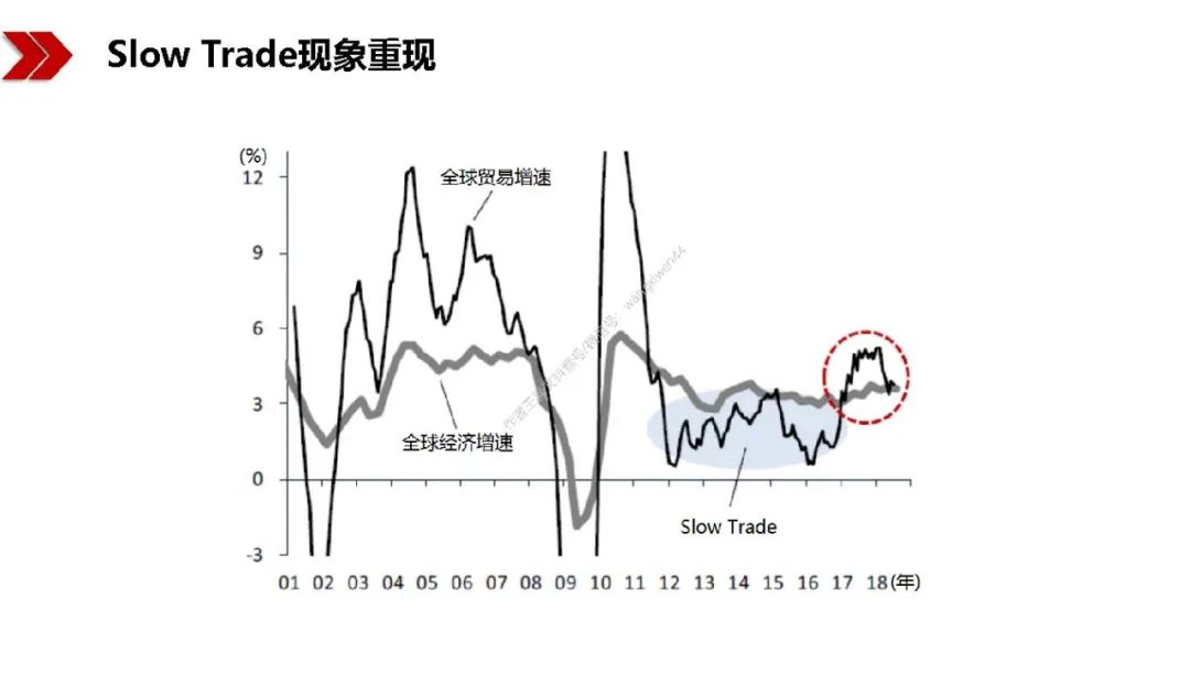 新基建包括哪些？图文解读新基建-第17张图片-牧野网