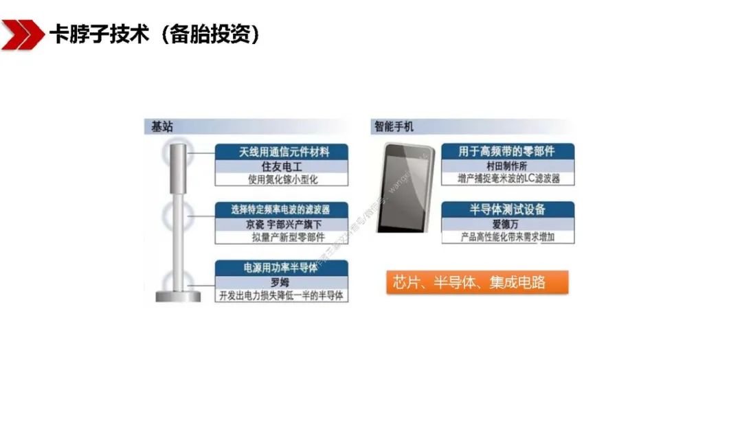 新基建包括哪些？图文解读新基建-第29张图片-牧野网