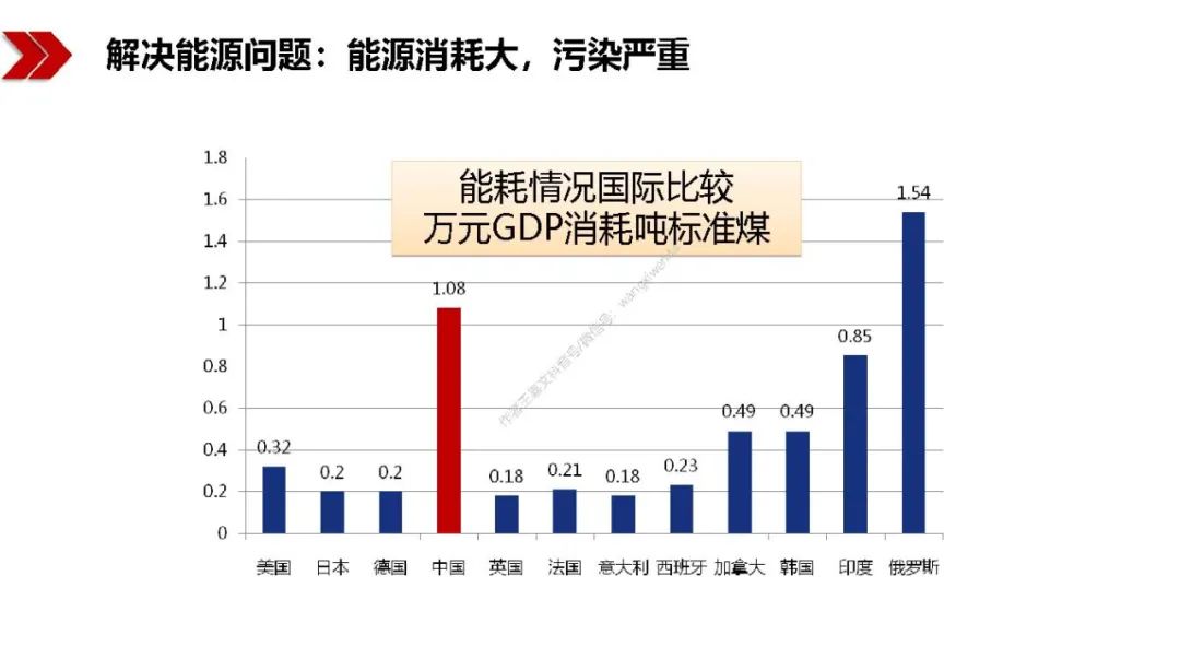 新基建包括哪些？图文解读新基建-第38张图片-牧野网
