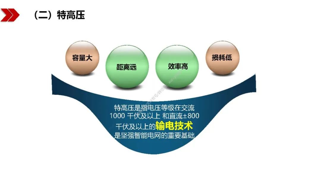 新基建包括哪些？图文解读新基建-第36张图片-牧野网