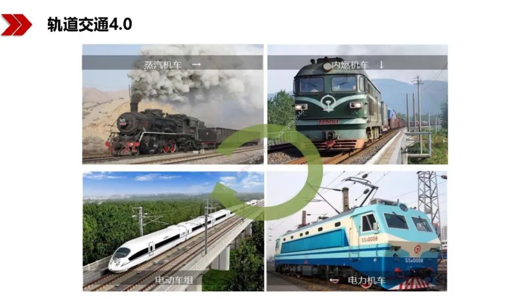 新基建包括哪些？图文解读新基建-第43张图片-牧野网