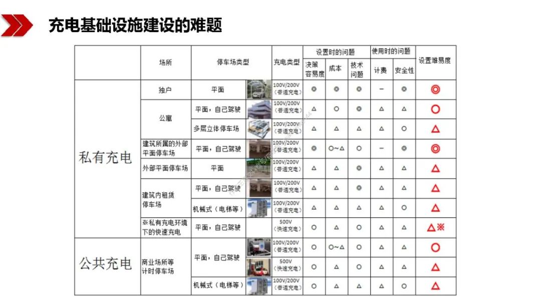 新基建包括哪些？图文解读新基建-第48张图片-牧野网