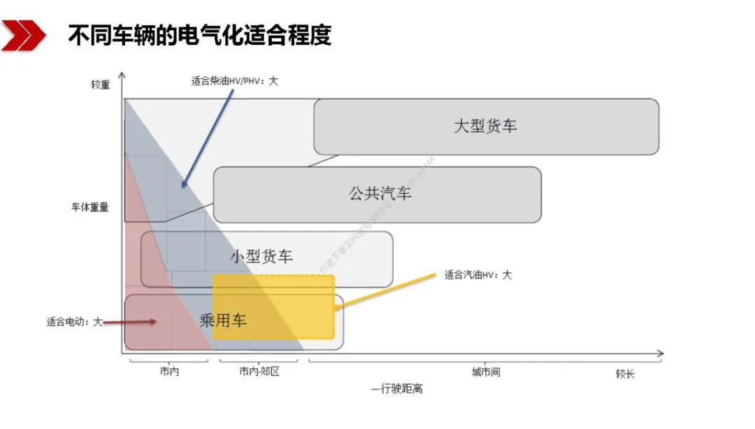 新基建包括哪些？图文解读新基建-第47张图片-牧野网