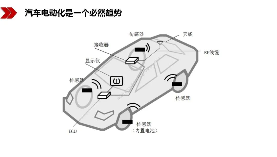 新基建包括哪些？图文解读新基建-第49张图片-牧野网