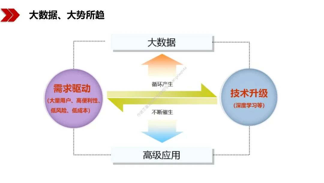 新基建包括哪些？图文解读新基建-第53张图片-牧野网
