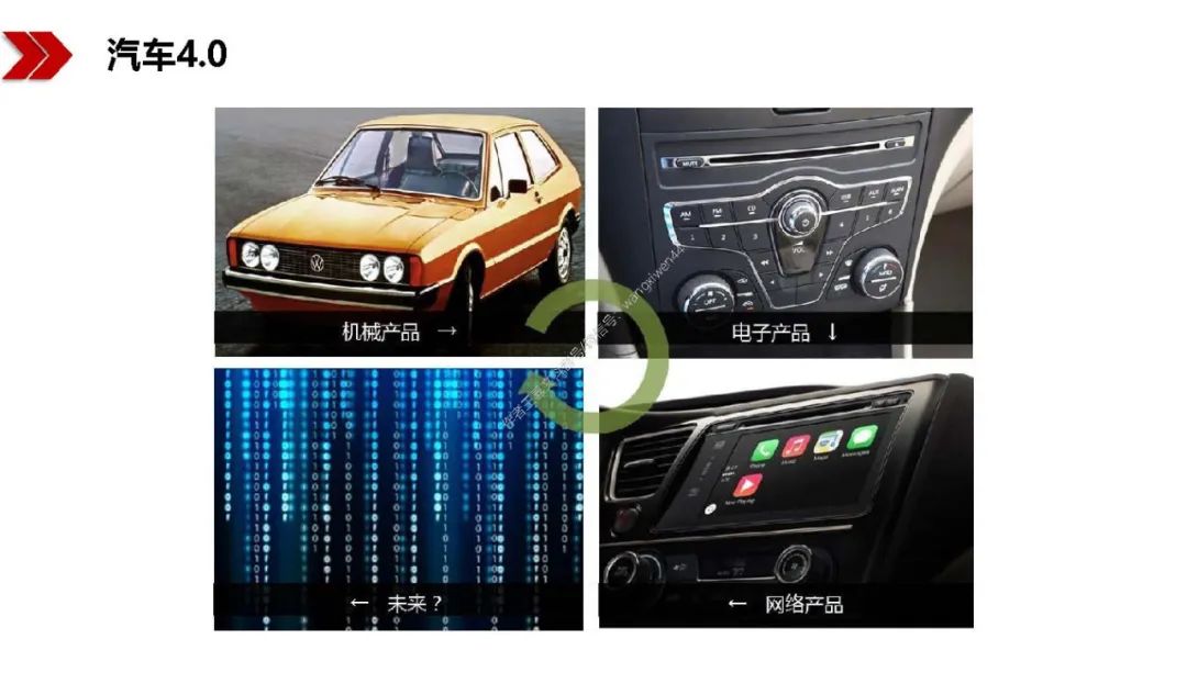 新基建包括哪些？图文解读新基建-第51张图片-牧野网