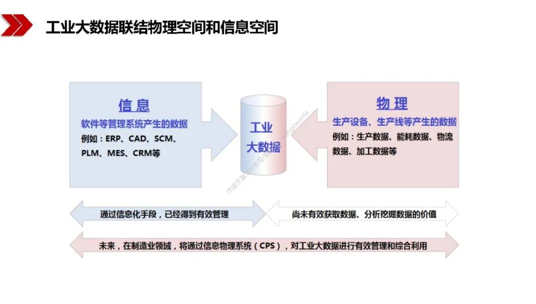 新基建包括哪些？图文解读新基建-第56张图片-牧野网