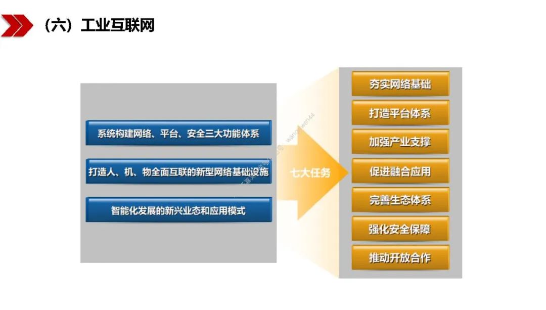 新基建包括哪些？图文解读新基建-第59张图片-牧野网