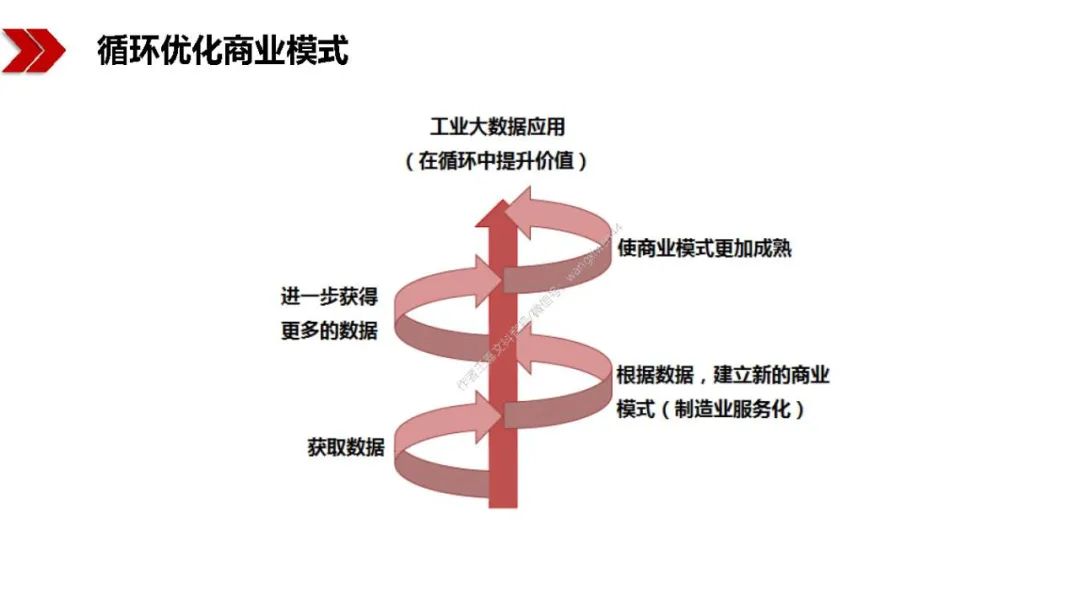 新基建包括哪些？图文解读新基建-第55张图片-牧野网