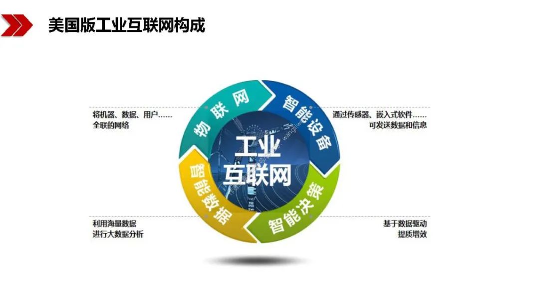新基建包括哪些？图文解读新基建-第60张图片-牧野网