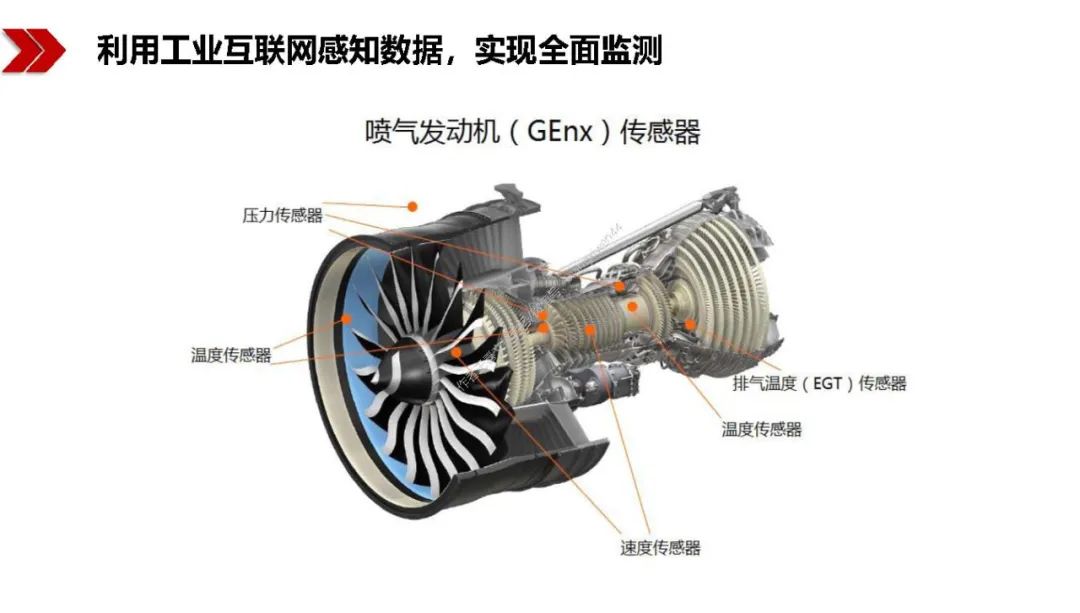 新基建包括哪些？图文解读新基建-第61张图片-牧野网