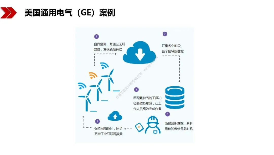 新基建包括哪些？图文解读新基建-第62张图片-牧野网