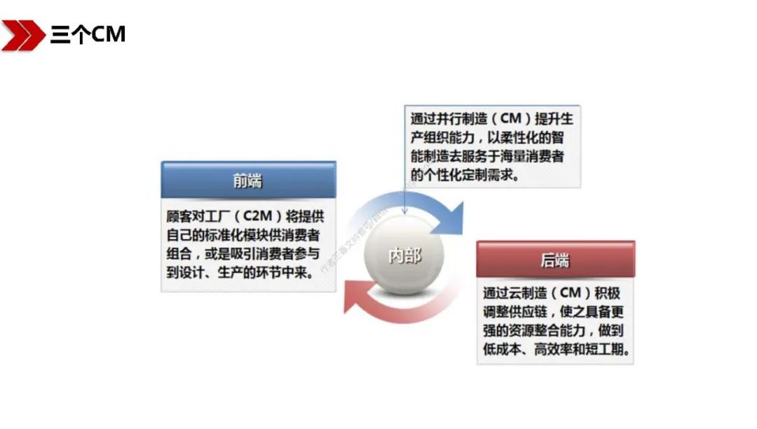 新基建包括哪些？图文解读新基建-第68张图片-牧野网