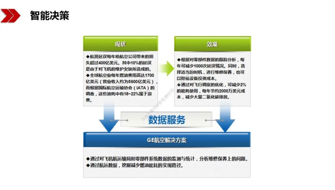 新基建包括哪些？图文解读新基建-第64张图片-牧野网