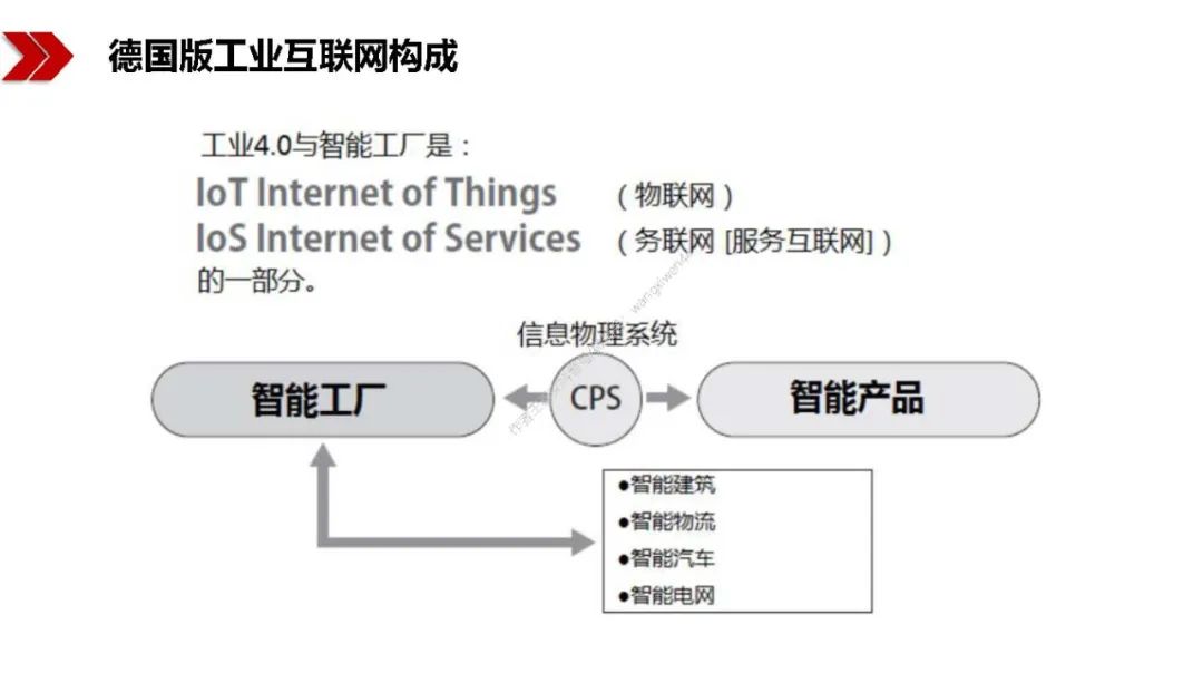 新基建包括哪些？图文解读新基建-第65张图片-牧野网