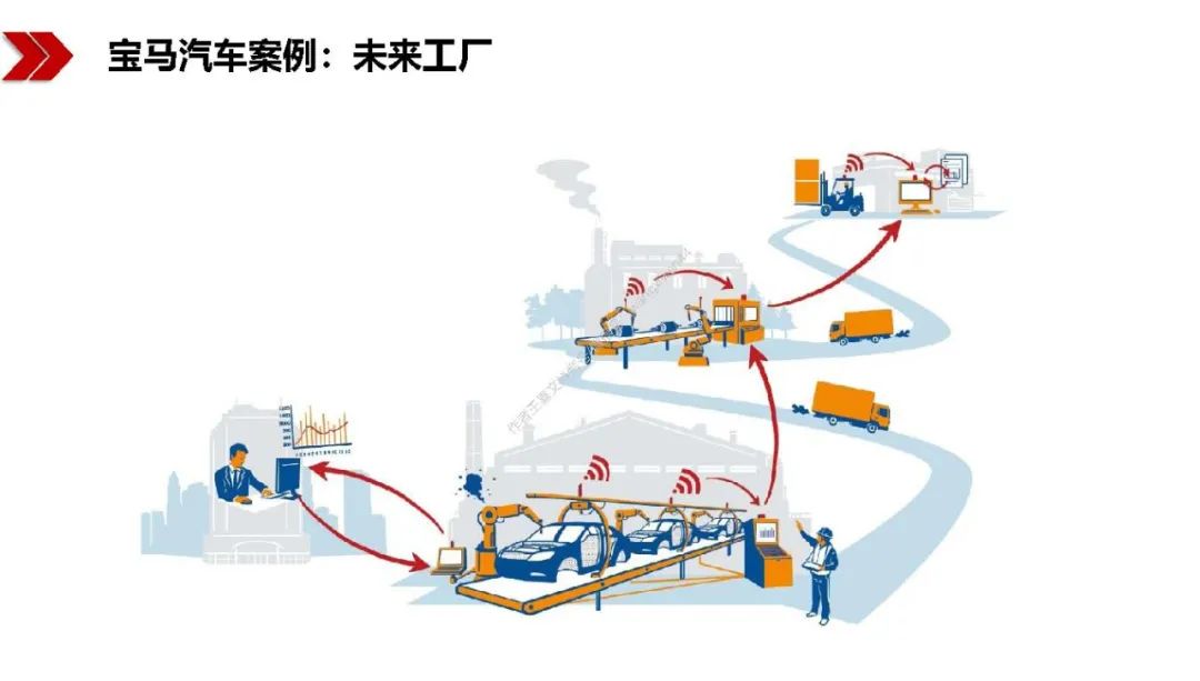 新基建包括哪些？图文解读新基建-第67张图片-牧野网
