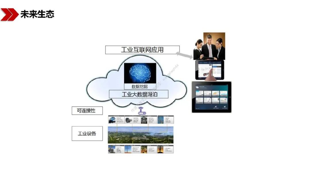 新基建包括哪些？图文解读新基建-第70张图片-牧野网