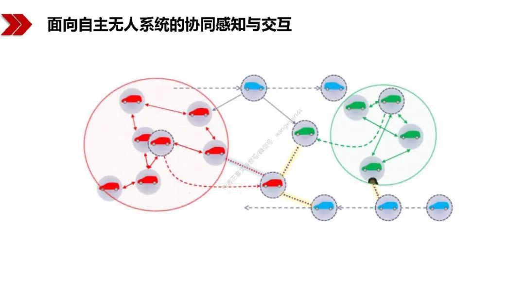 新基建包括哪些？图文解读新基建-第75张图片-牧野网