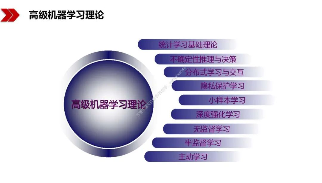新基建包括哪些？图文解读新基建-第78张图片-牧野网