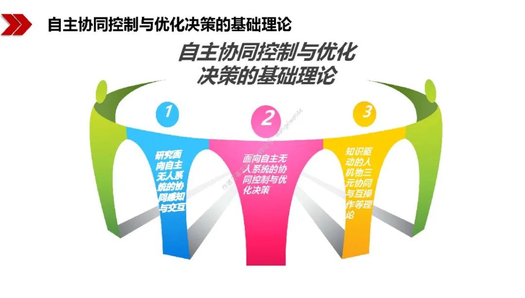 新基建包括哪些？图文解读新基建-第76张图片-牧野网
