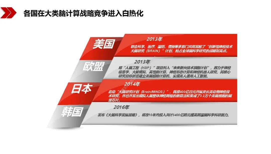 新基建包括哪些？图文解读新基建-第79张图片-牧野网