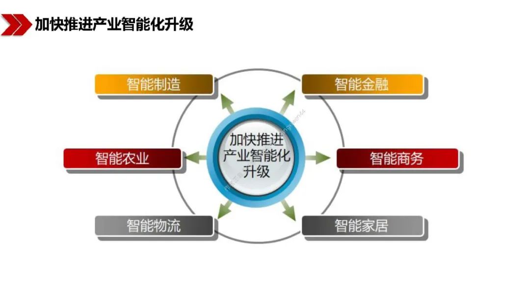 新基建包括哪些？图文解读新基建-第83张图片-牧野网