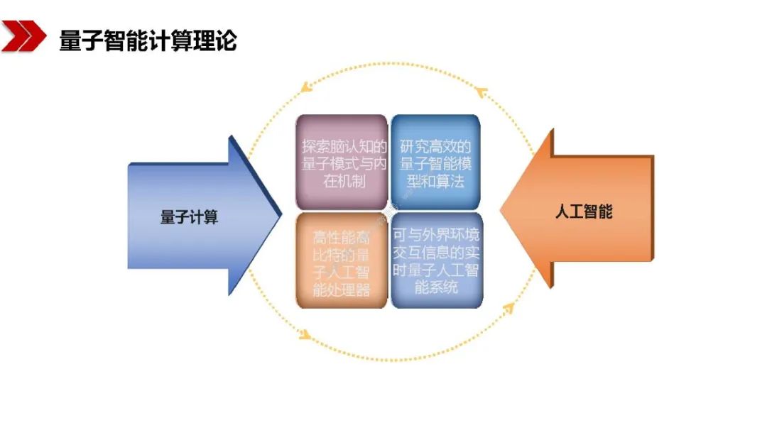 新基建包括哪些？图文解读新基建-第80张图片-牧野网