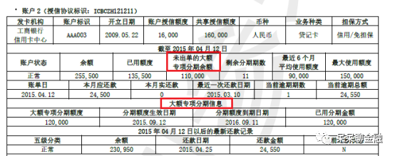 2020最新版二代个人征信报告解读-第5张图片-牧野网