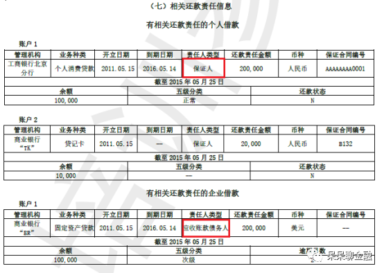 2020最新版二代个人征信报告解读-第6张图片-牧野网