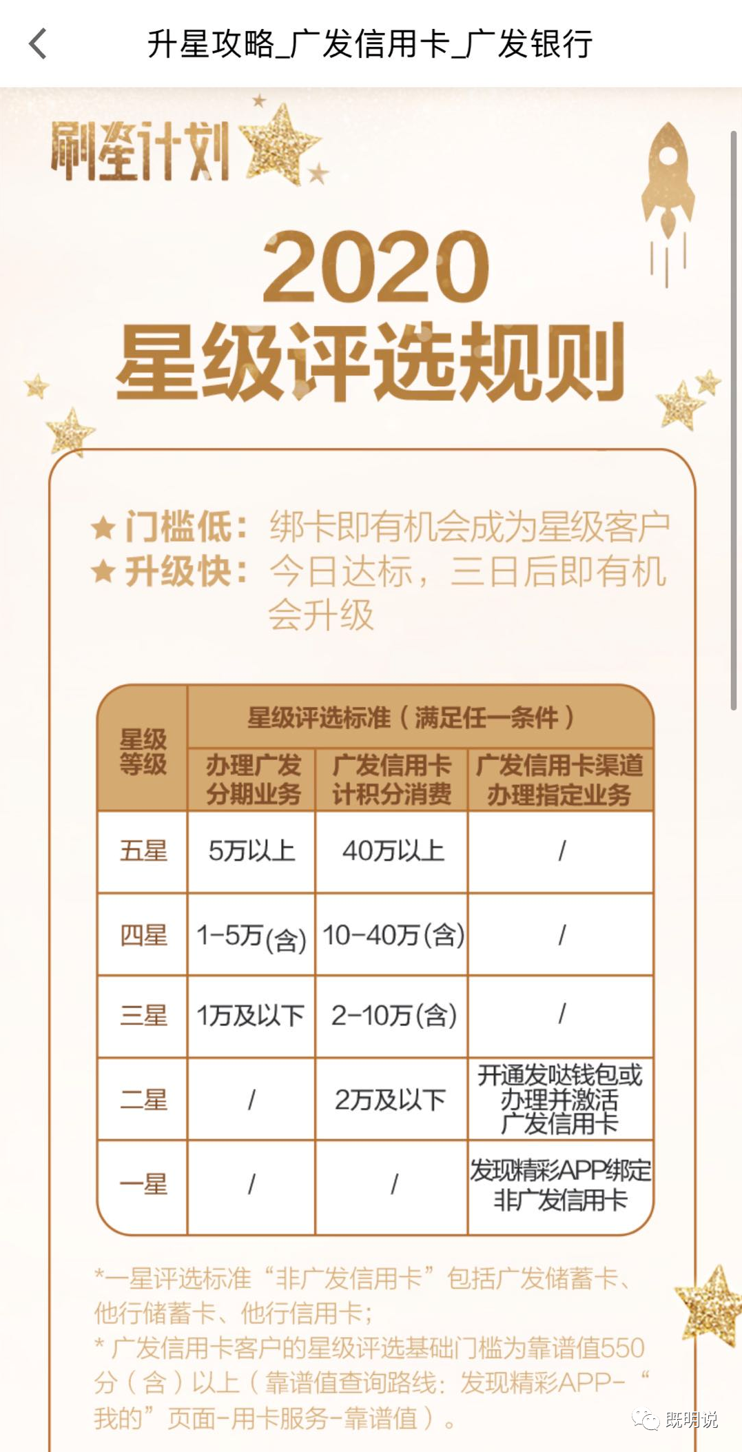 玩转广发星级，怎样给信用卡星级提额？-第23张图片-牧野网