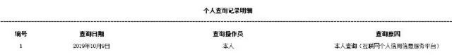 征信查多了易影响贷款审批 使用花呗借呗会影响个人信用记录吗？-第6张图片-牧野网