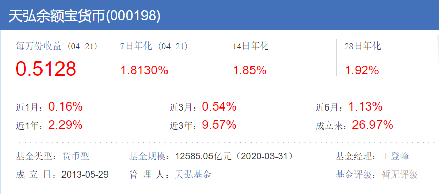 华商回报1号一天暴跌24%，买债基怎样才安全？-第1张图片-牧野网