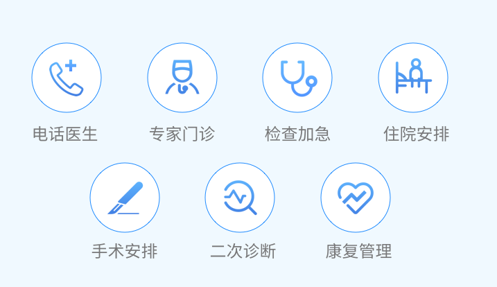 更好的少儿定期重疾：晴天保保超越版儿童特疾赔付比例创市场新高-第5张图片-牧野网