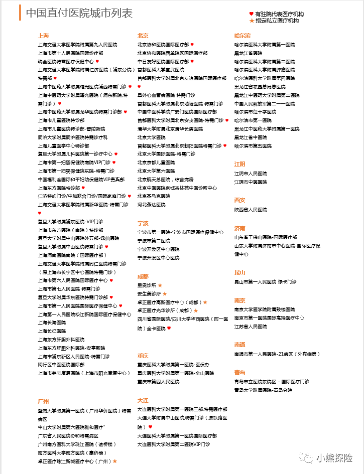 中高端医疗险：MSH欣享人生怎么样？-第3张图片-牧野网