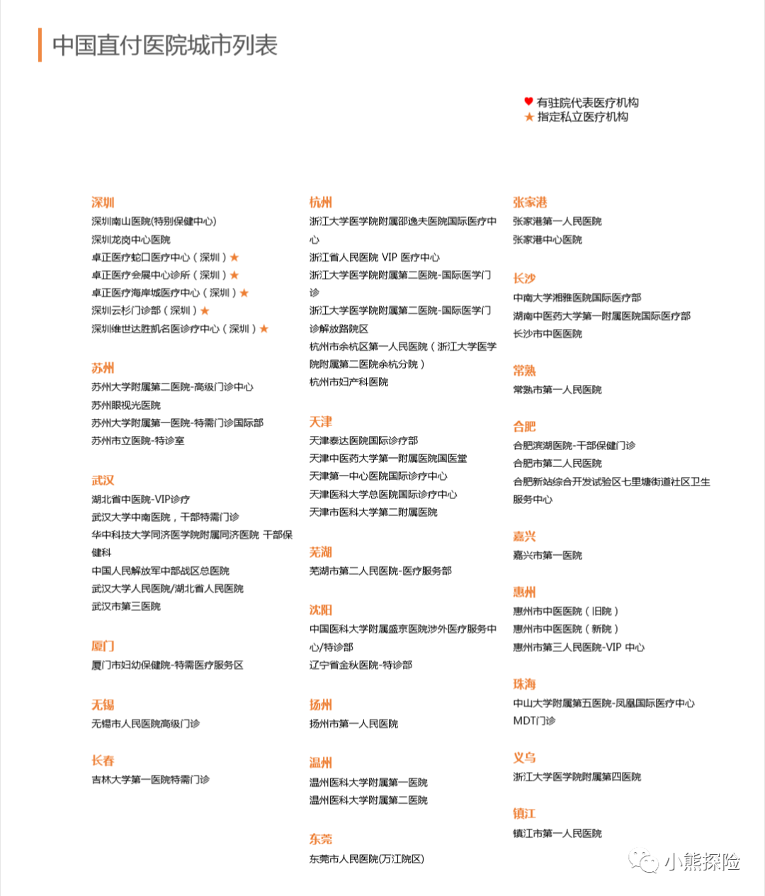 中高端医疗险：MSH欣享人生怎么样？-第4张图片-牧野网