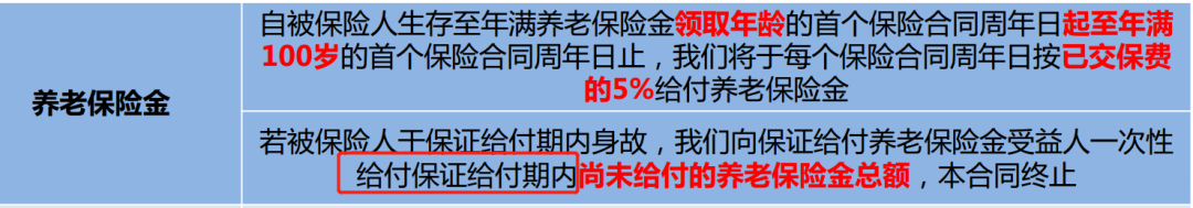 中华怡享养老年金 不长寿反而收益率更高？-第3张图片-牧野网