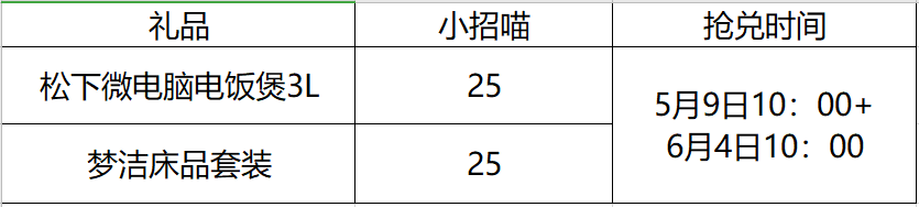 招商5月刷卡活动：抢松下电饭煲、100元还款券-第3张图片-牧野网