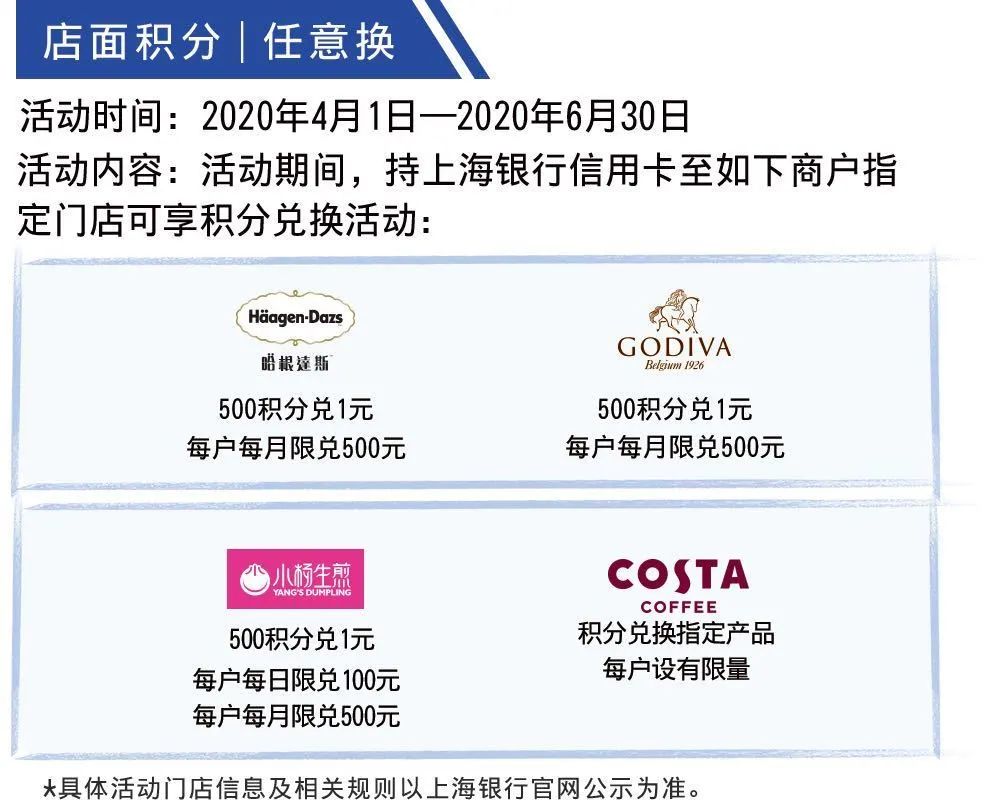玩转上海银行信用卡 最新一期的活动汇总-第13张图片-牧野网