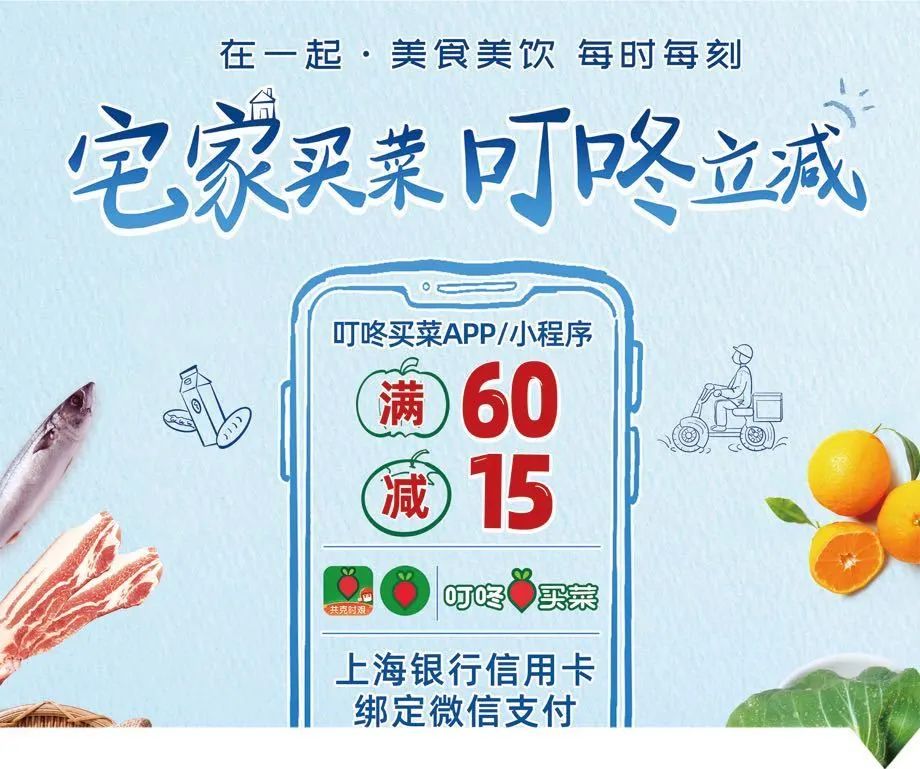 玩转上海银行信用卡 最新一期的活动汇总-第18张图片-牧野网