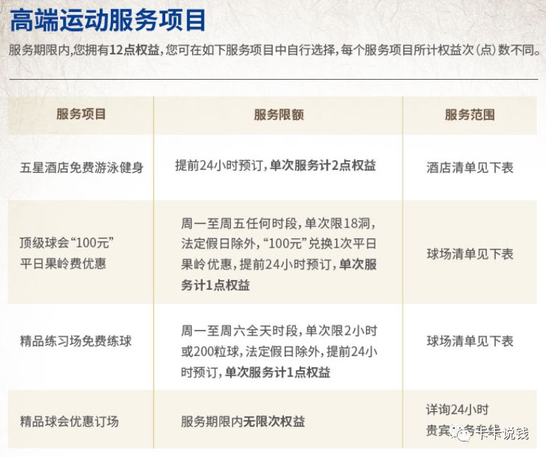 玩转上海银行信用卡 最新一期的活动汇总-第23张图片-牧野网