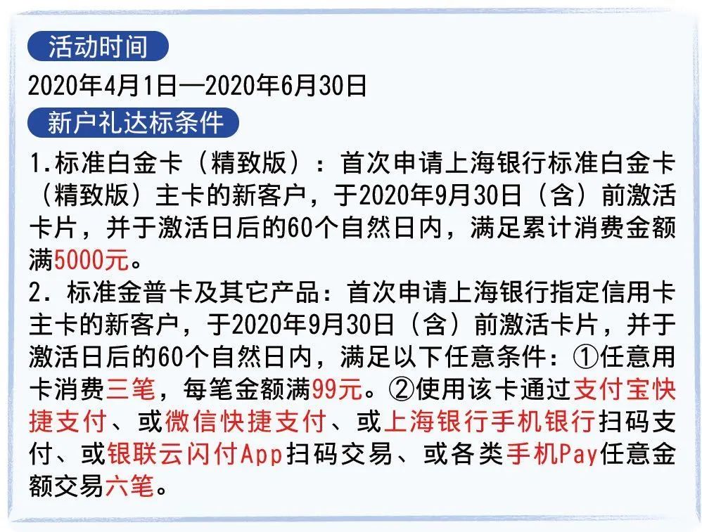 玩转上海银行信用卡 最新一期的活动汇总-第42张图片-牧野网