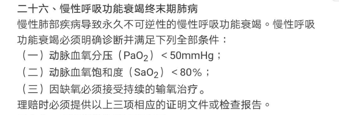 网上买的保险理赔麻烦吗？难不难？-第5张图片-牧野网