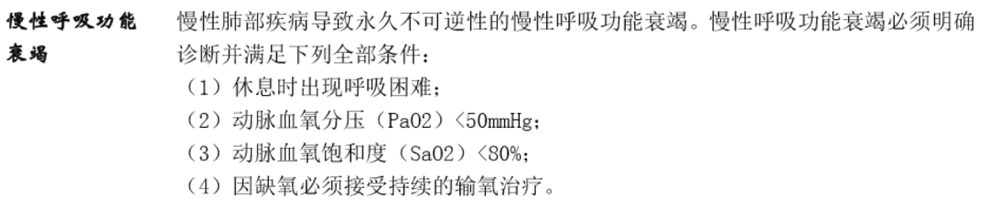 网上买的保险理赔麻烦吗？难不难？-第6张图片-牧野网