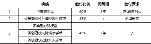 达尔文3号值得买吗？达尔文3号怎么样?-第8张图片-牧野网